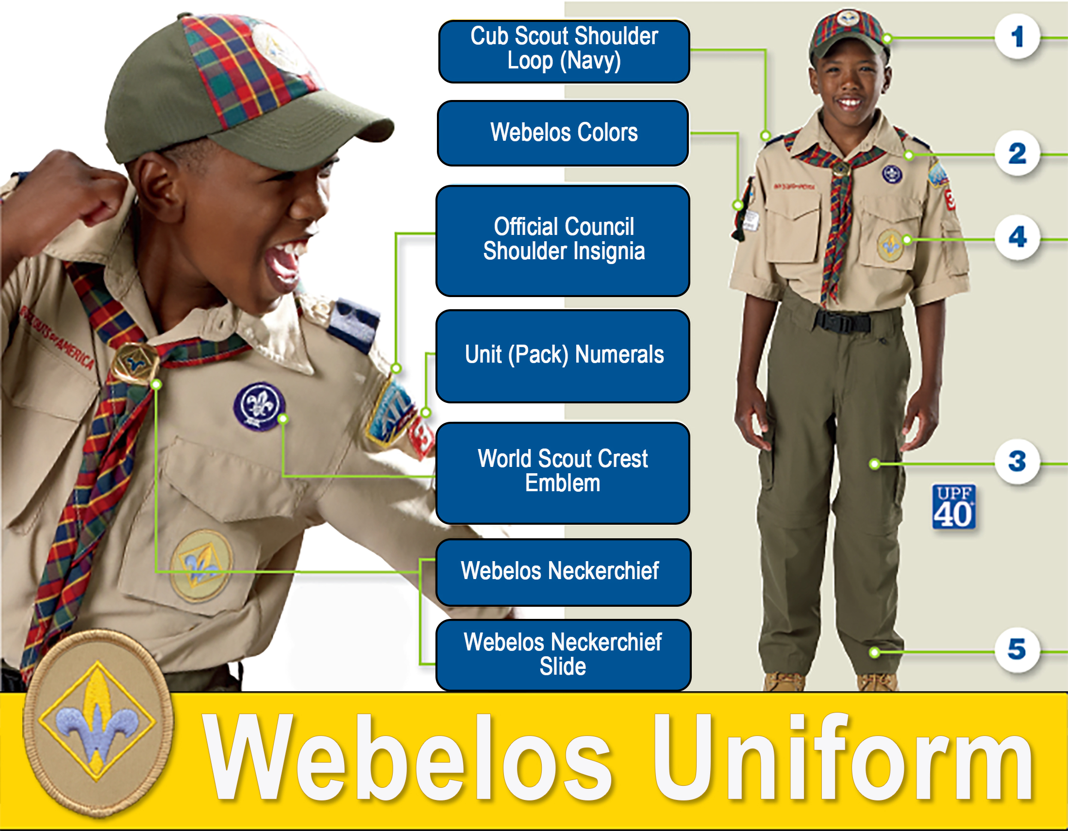 Cub Scout Uniform Webelos 7