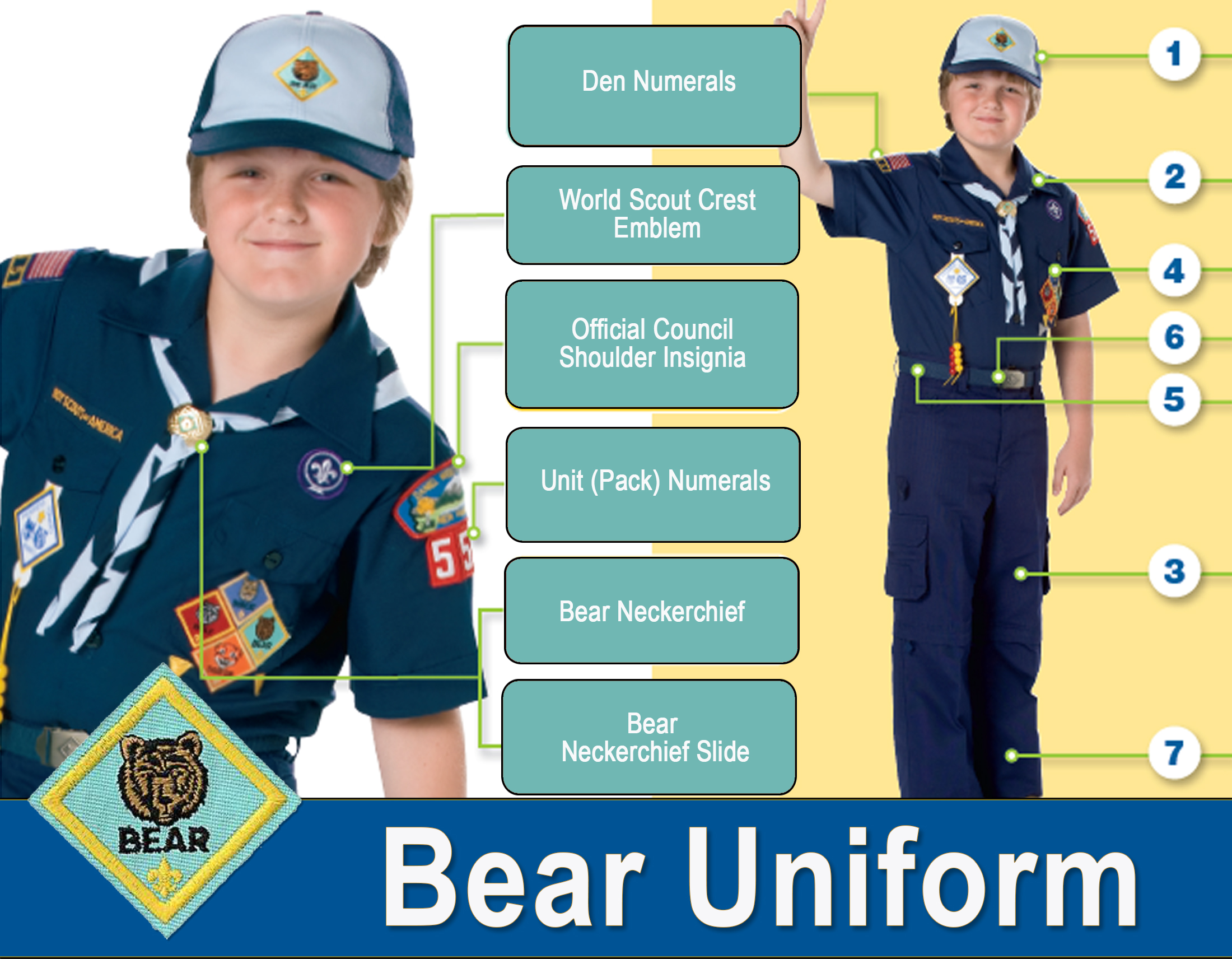 Cubs Uniform  lilliputseascouts